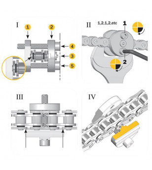 RIVE CHAINE AXES CREUX AFAM MECABOITE / MOTO 520 / 525 / 530 Accueil sur le site du spécialiste des deux roues O-TAKET.COM